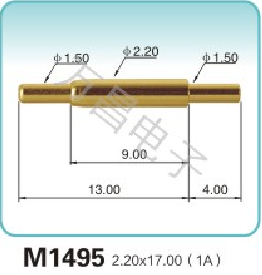 M1495 2.20x17.00(1A)