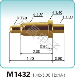 M1432 1.40x5.00(過1A)