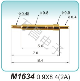 大電流探針M1634 0.9X8.4(2A)