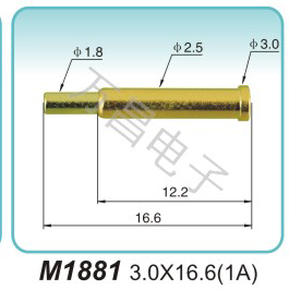 M1881 3.0x16.6(1A)