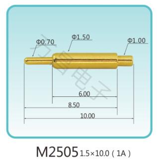 M2505 1.5x10.0(1A)