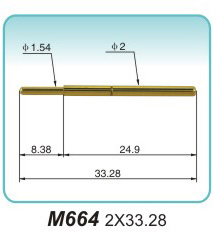 M664  2x33.28